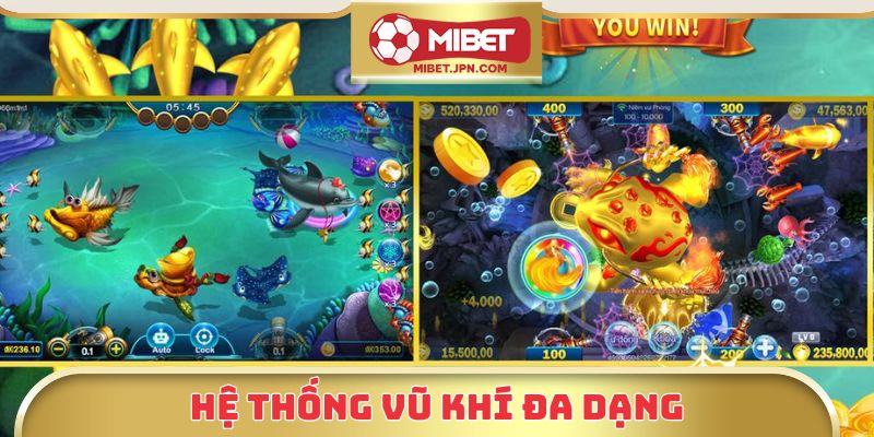 Hệ thống vũ khí đa dạng